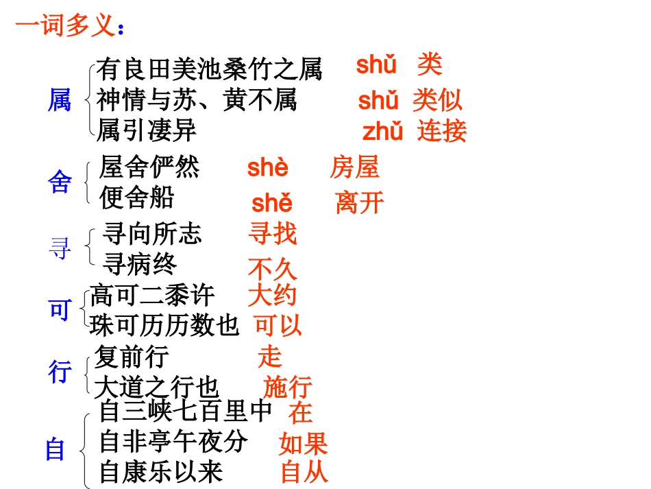 八年级语文上册文言文复习专题练习_第3页