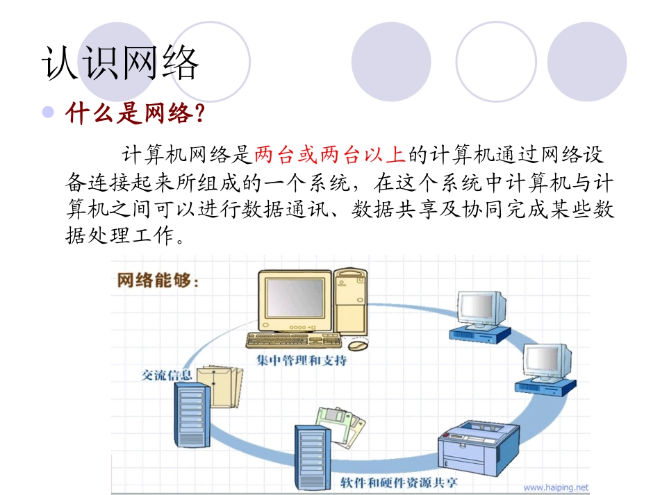 网络功能和构造_第3页