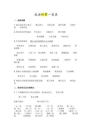 成语积累一览表