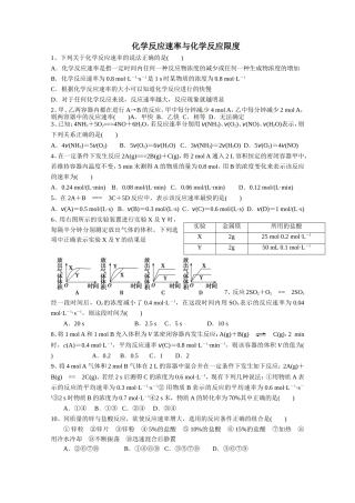 化学反应速率与化学反应限度