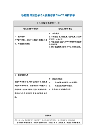 马那甫斯兰巴依个人自我分析SWOT表