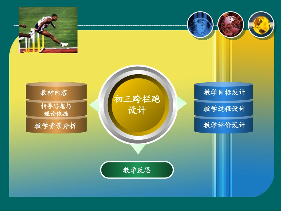 赵丽莉关于跨栏跑的课件_第3页