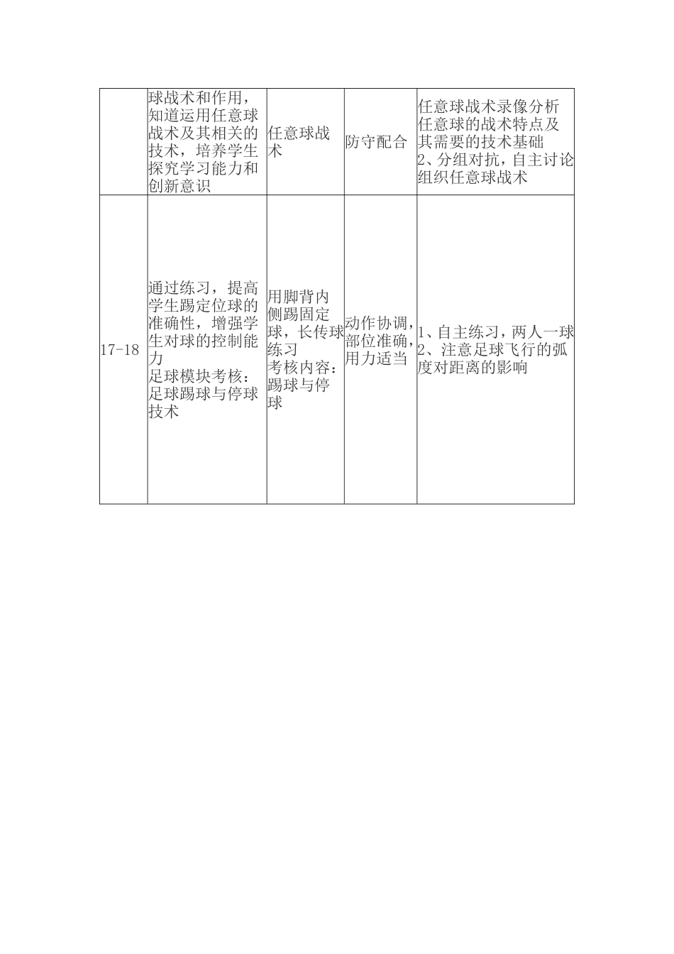 高二年级足球模块二教学计划_第2页
