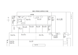 学校卫生区分布