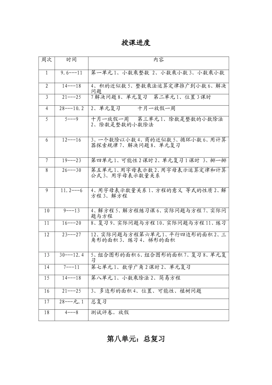 第八单元总复习_第2页