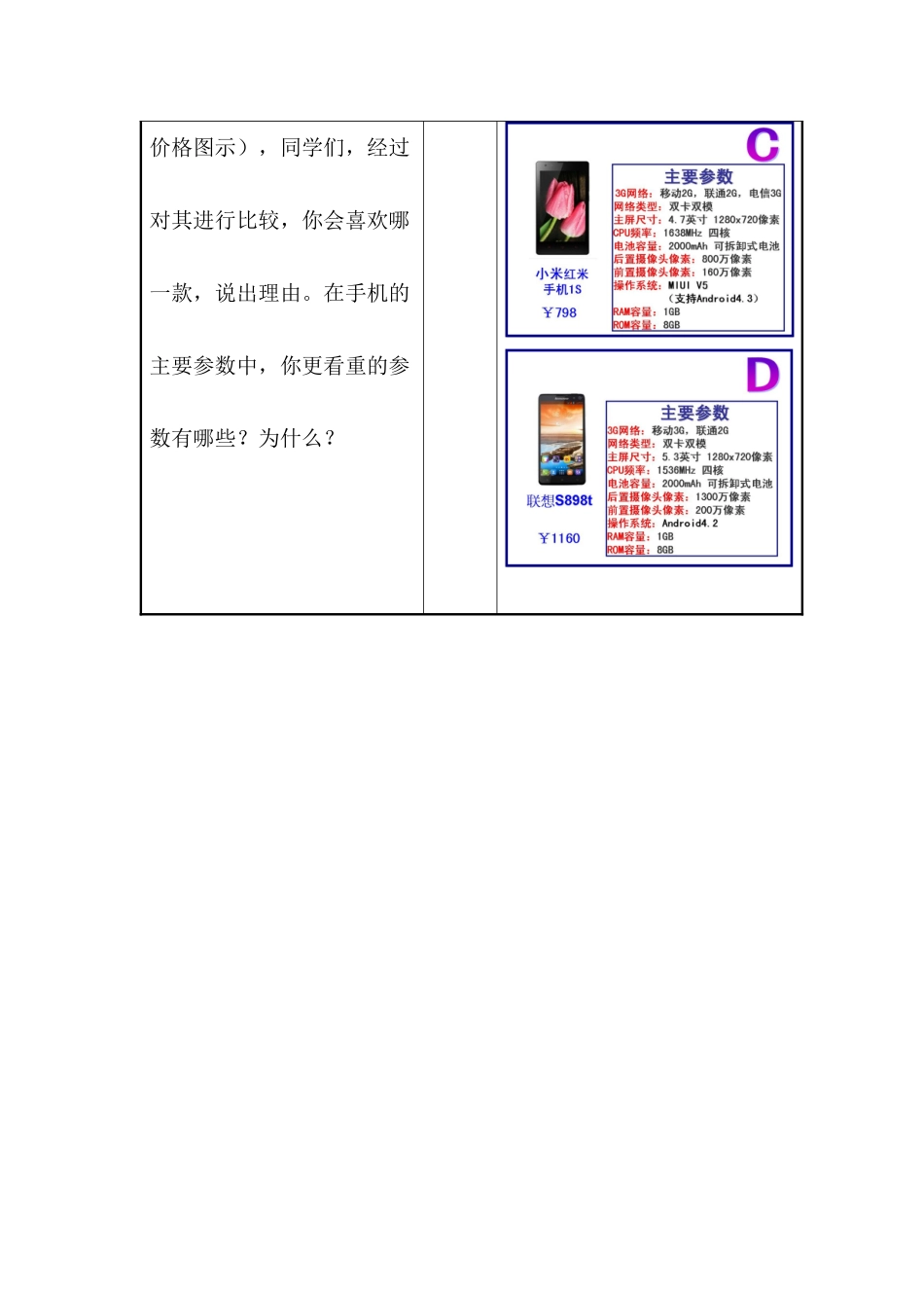信息技术的导入环节优化_第3页