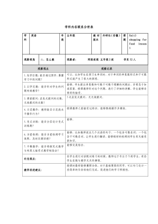 学科内在联系分析表