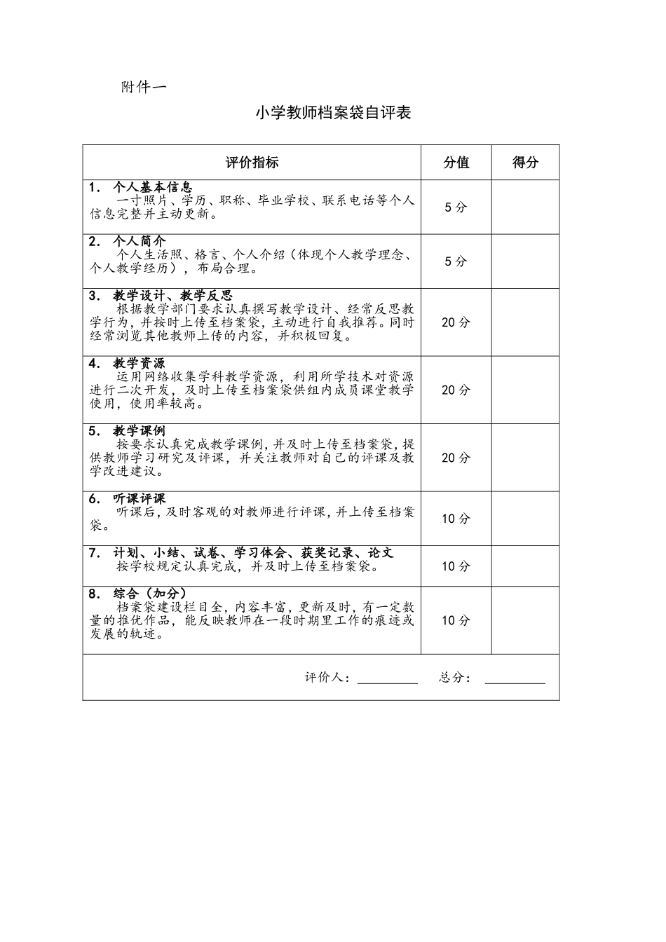 教师档案袋评选_第2页