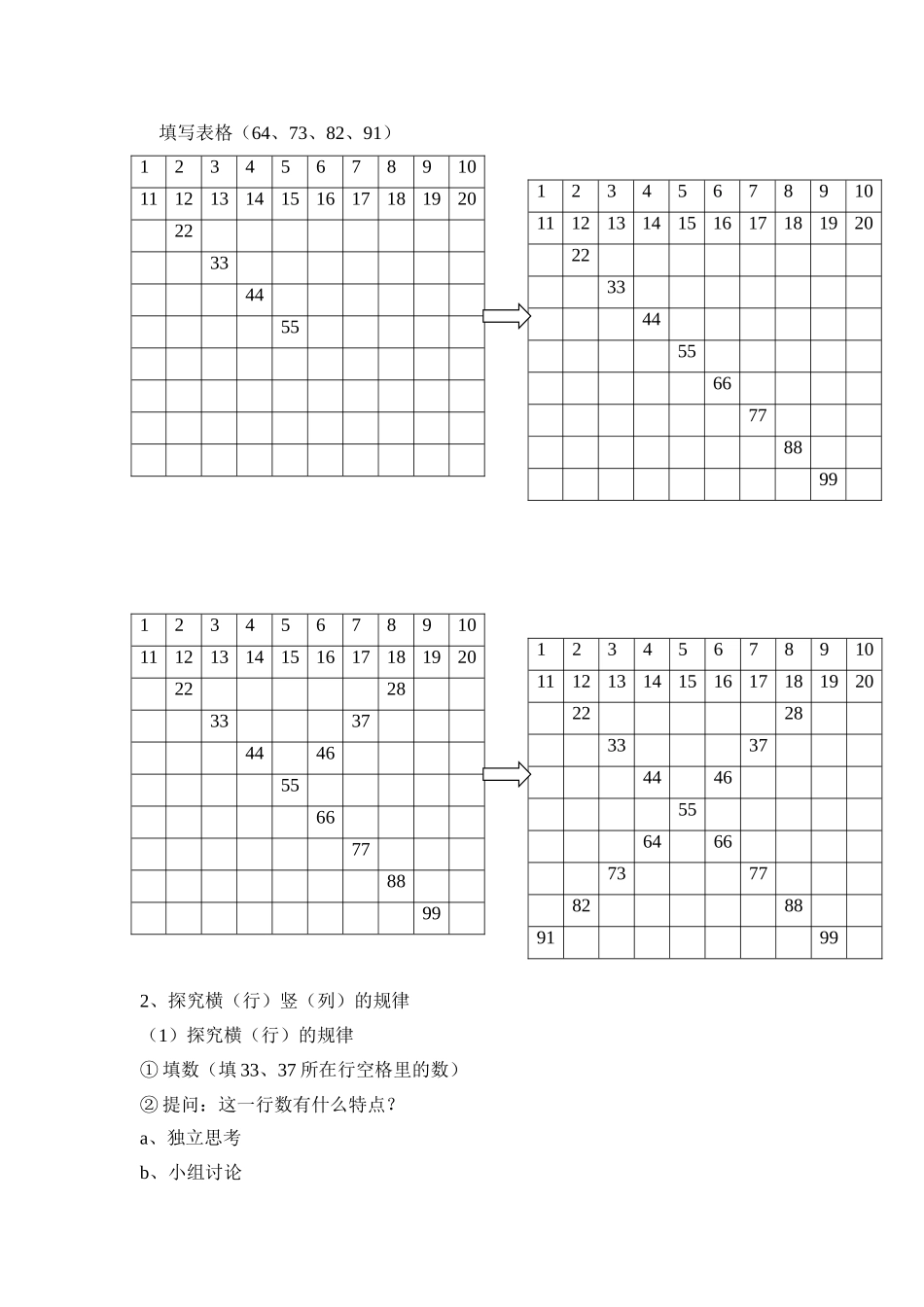 数的顺序教学设计_第2页