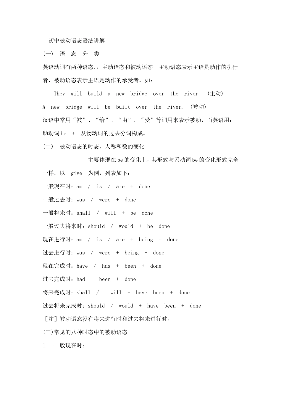 初中被动语态语法讲解姜赛英_第1页