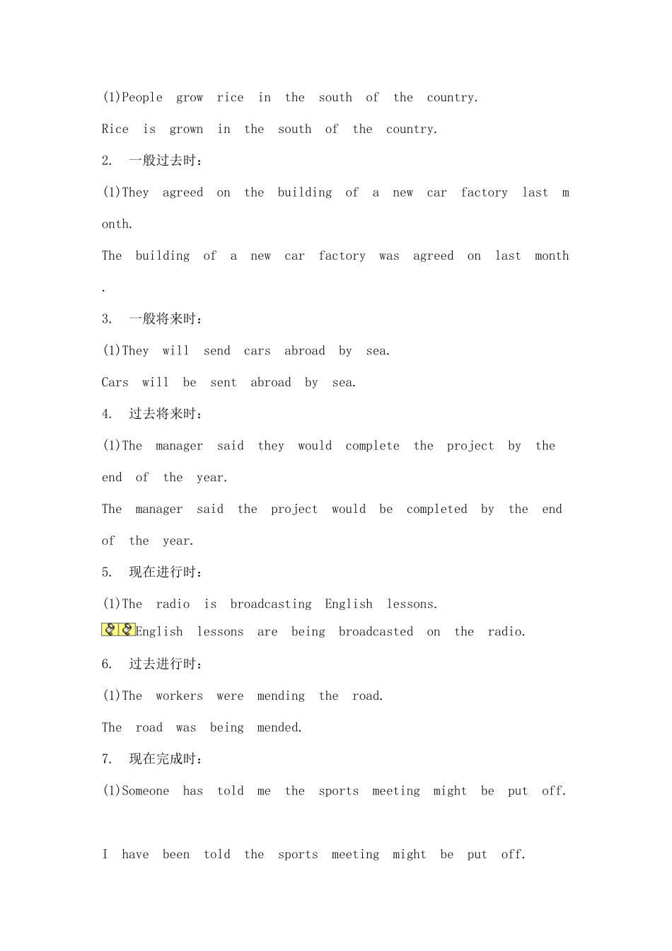 初中被动语态语法讲解姜赛英_第2页