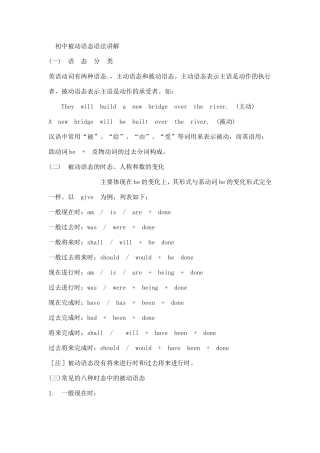 初中被动语态语法讲解姜赛英