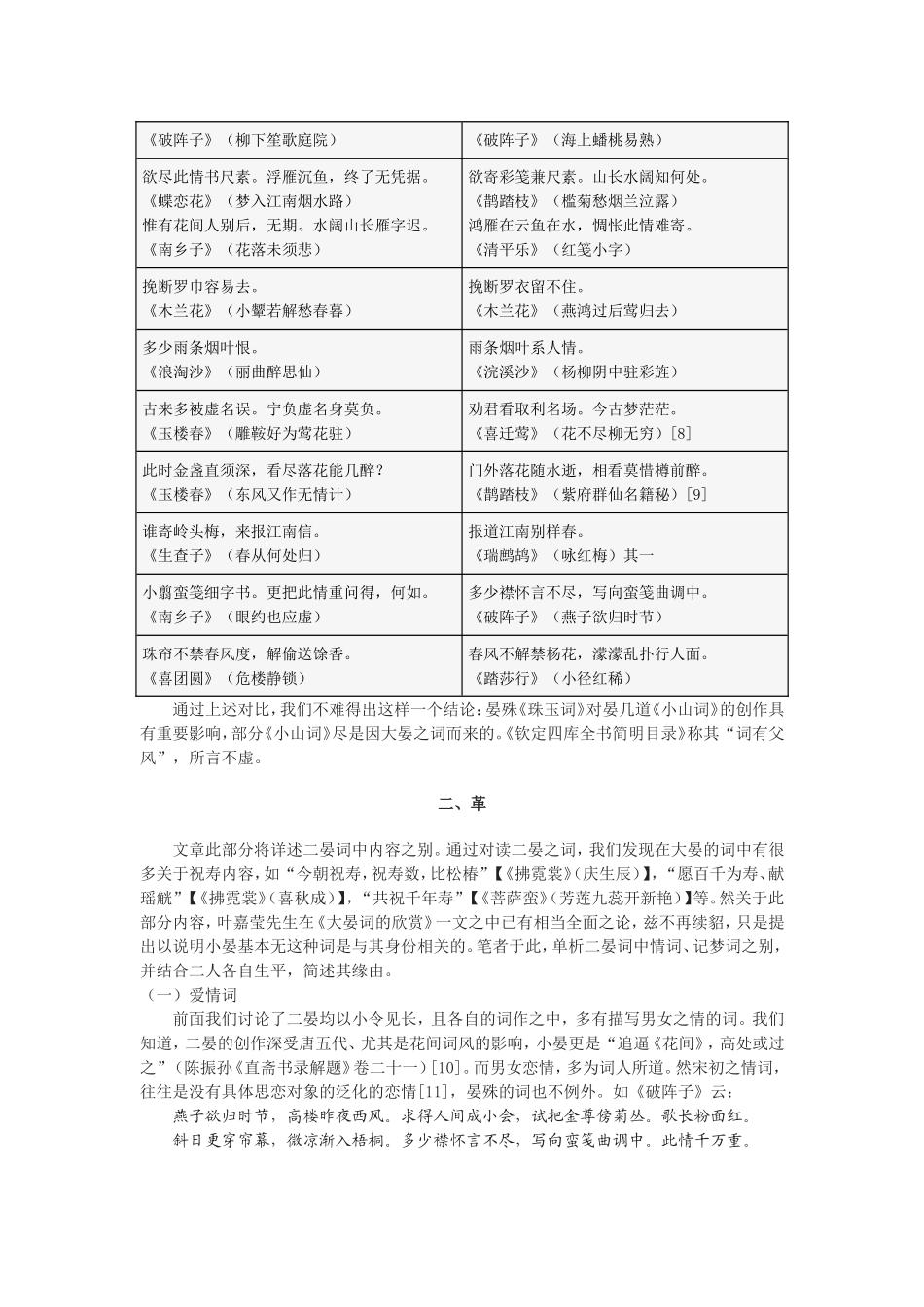 论晏几道对晏殊词的因革_第2页