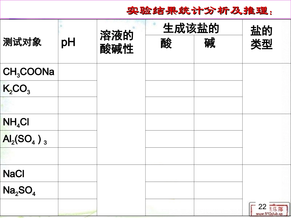 等高线地形图_第2页