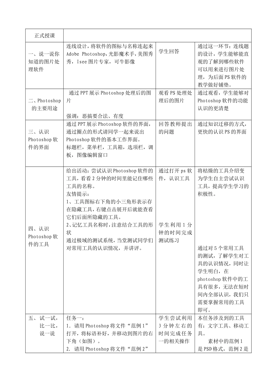 第六课图像处理起步_第2页