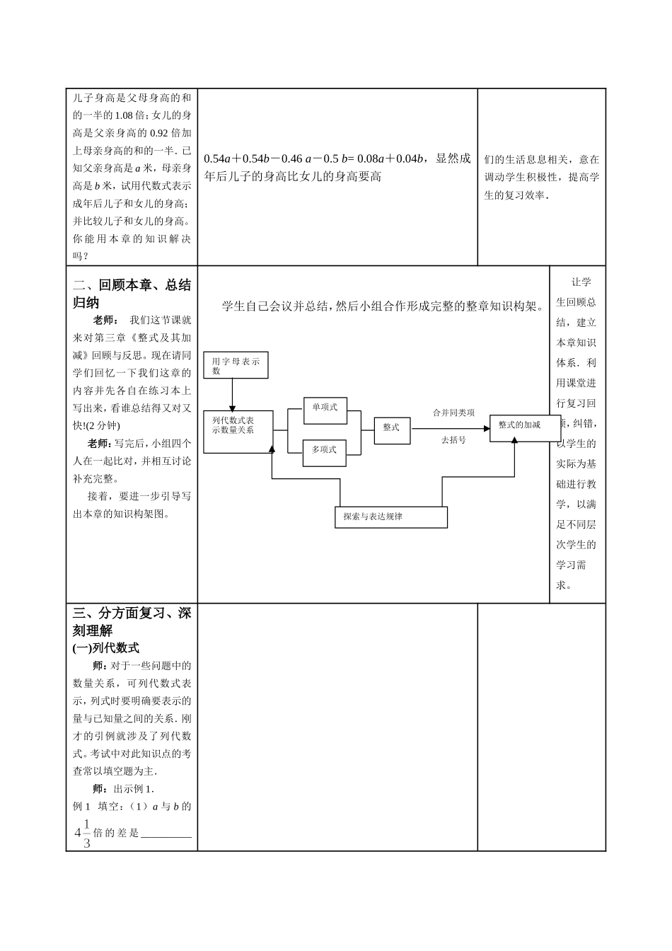 《整式及其加减》回顾与思考教学设计_第2页