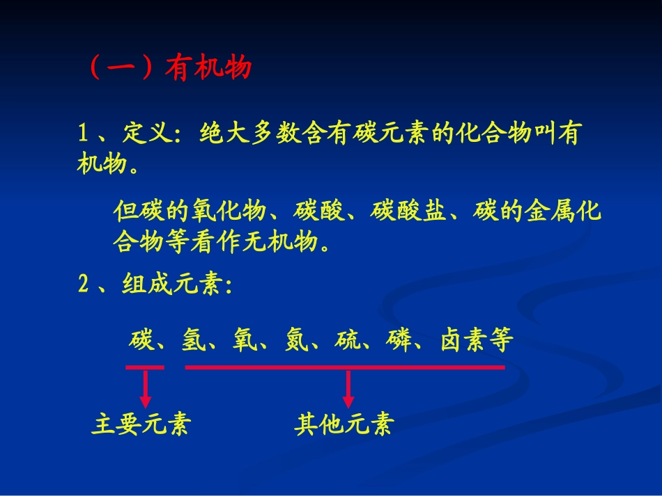 高二化学甲烷_第3页