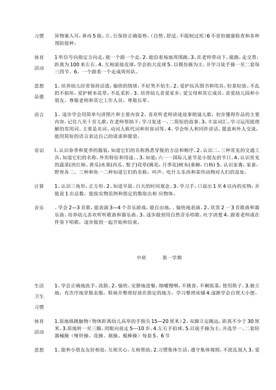 幼儿园教学大纲_第2页