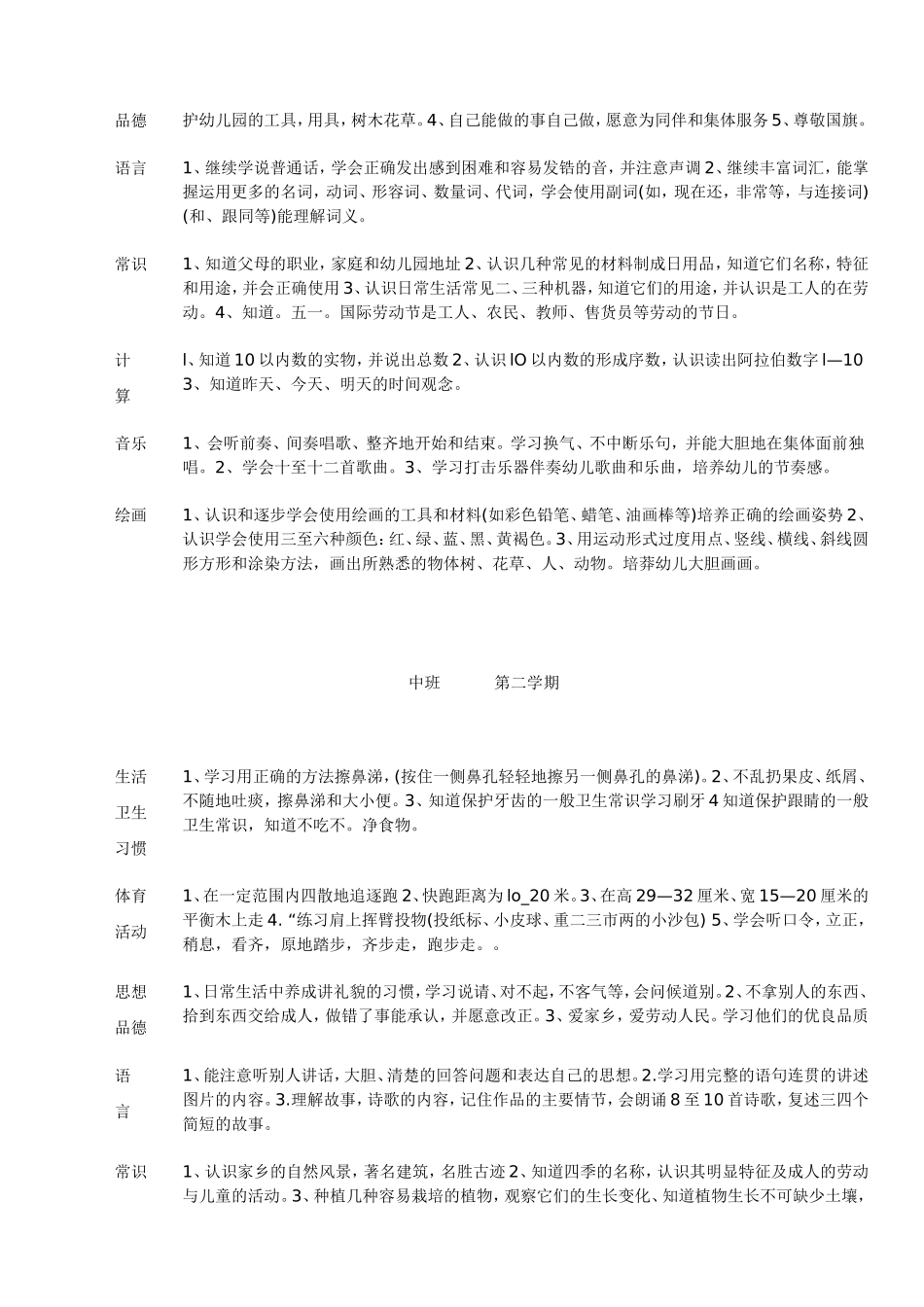 幼儿园教学大纲_第3页