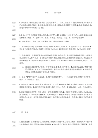 幼儿园教学大纲