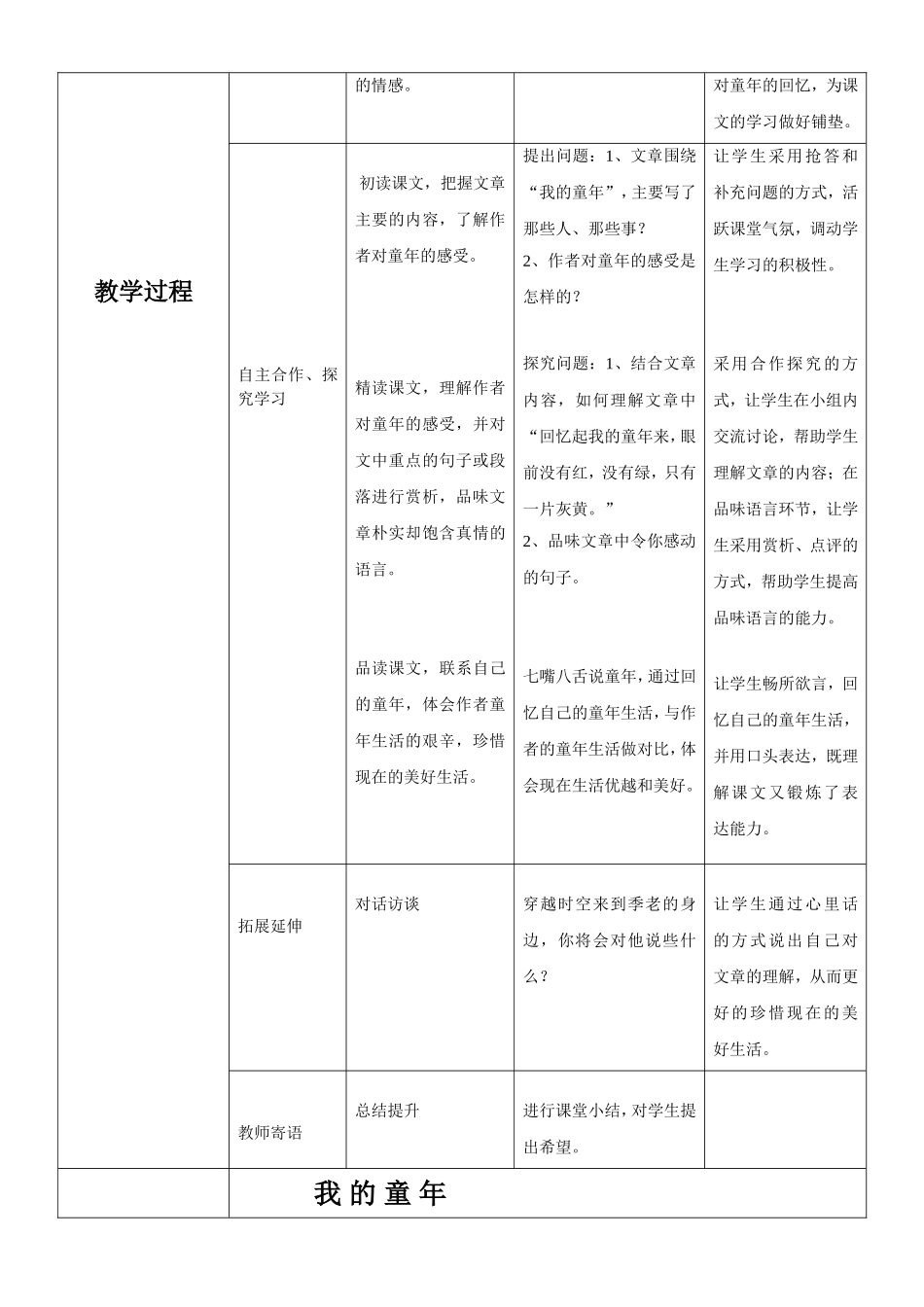 【教学设计】我的童年_语文_初中_高丽华_第2页