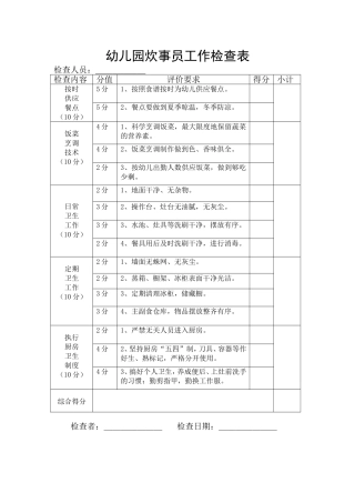 幼儿园炊事员工作检查表