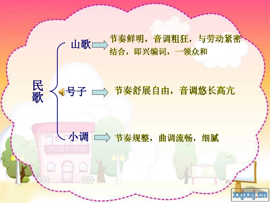 欣赏黄河船夫曲等_第2页