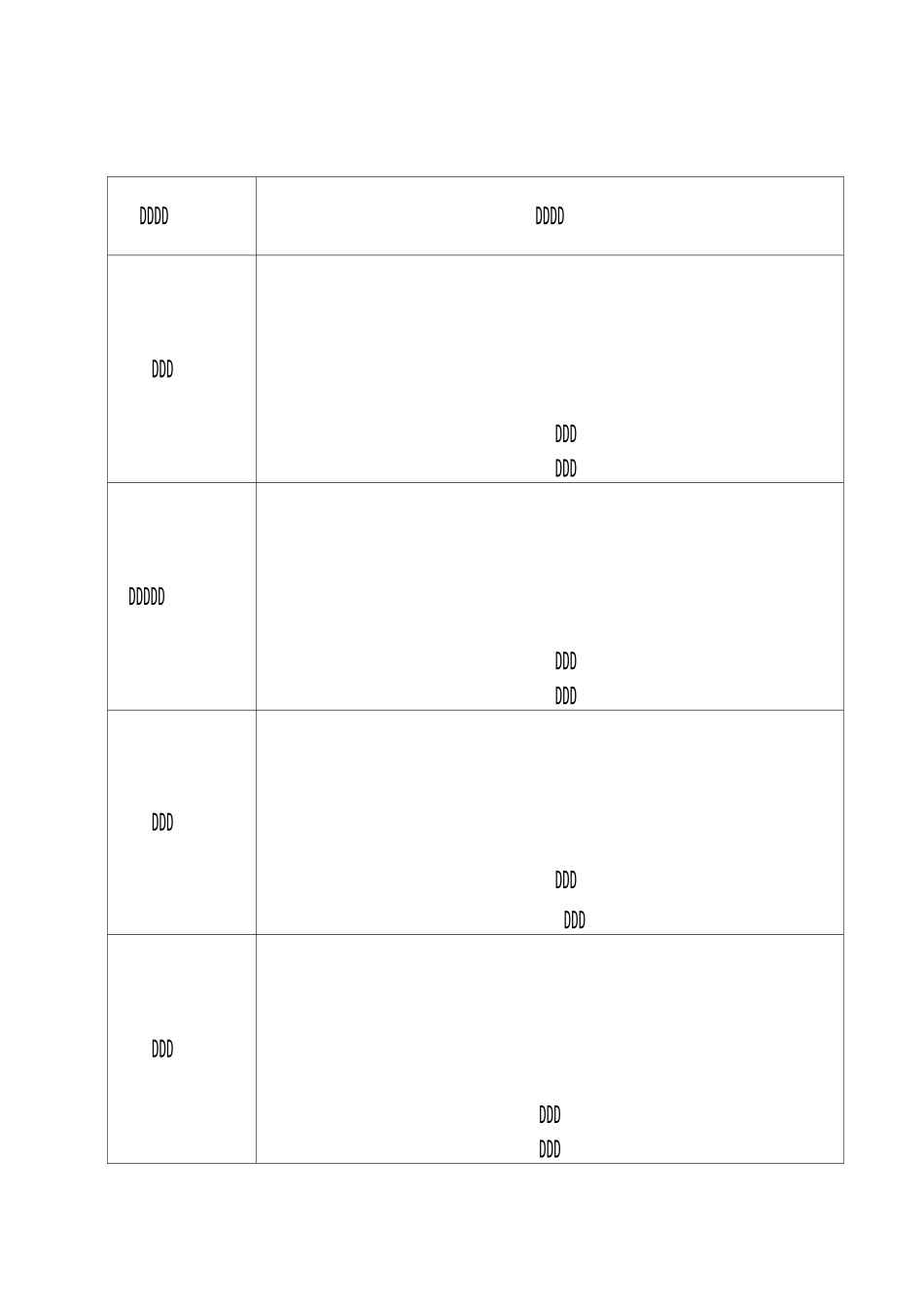 主井口给煤机检修安全技术措施_第2页