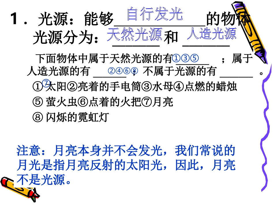 光现象复习课件_第3页