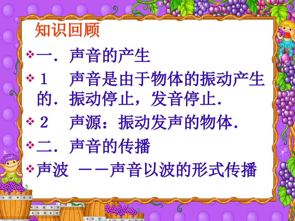 我们是怎样听到声音。_第2页