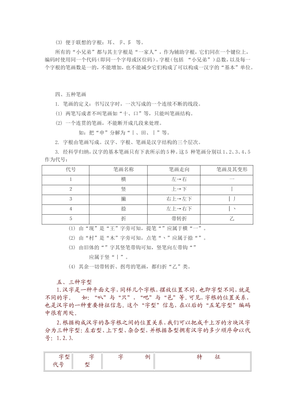 五笔字型输入法讲稿_第2页