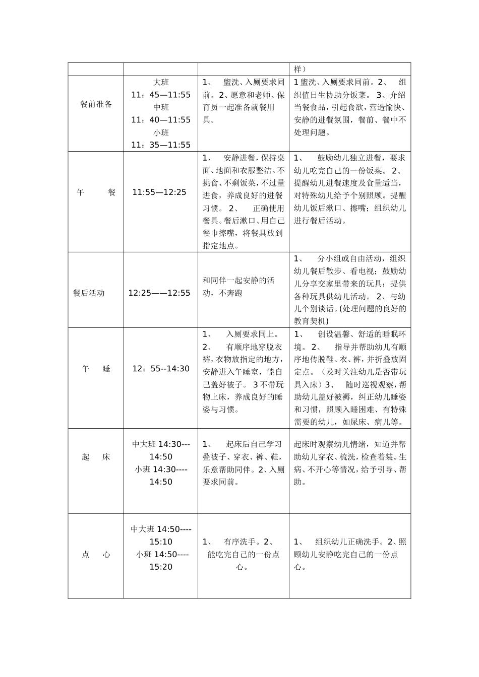 潞市中心幼儿一日活动安排_第3页
