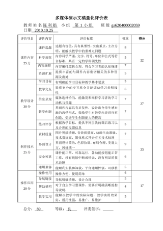 多媒体演示文稿量化评价表