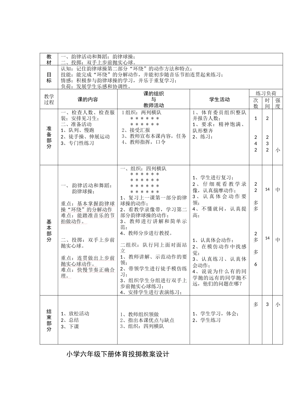 小学六年级下册投掷实心球教案设计_第1页