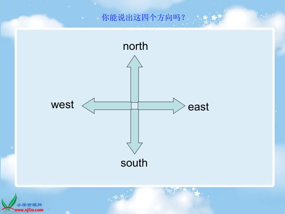 外研版六年级上册第一模块第二单元_第3页