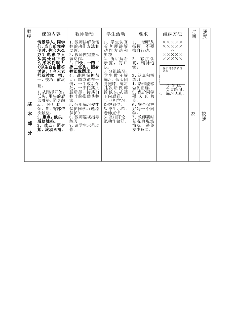 小学前滚翻教案重要_第2页