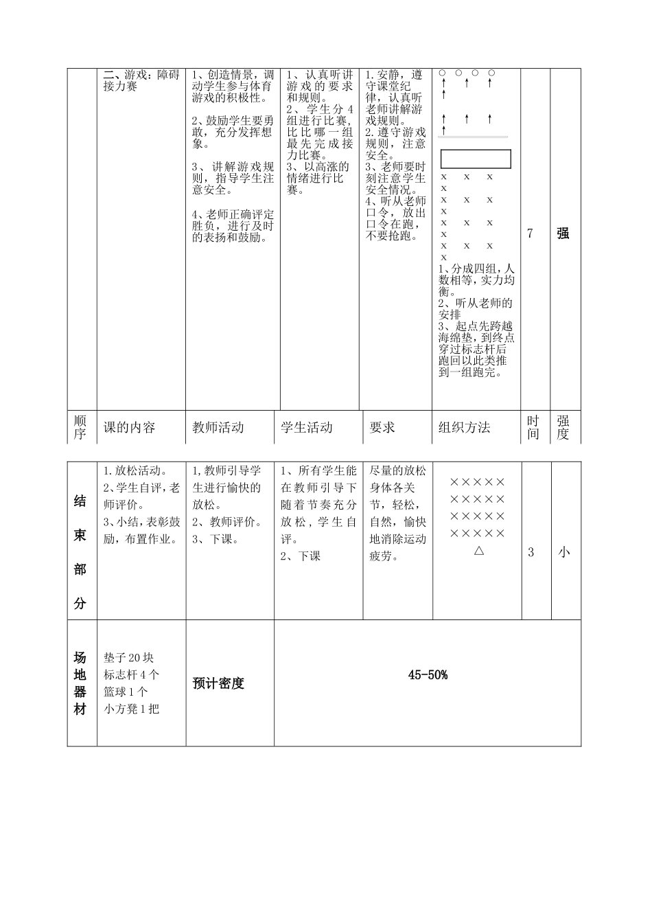 小学前滚翻教案重要_第3页