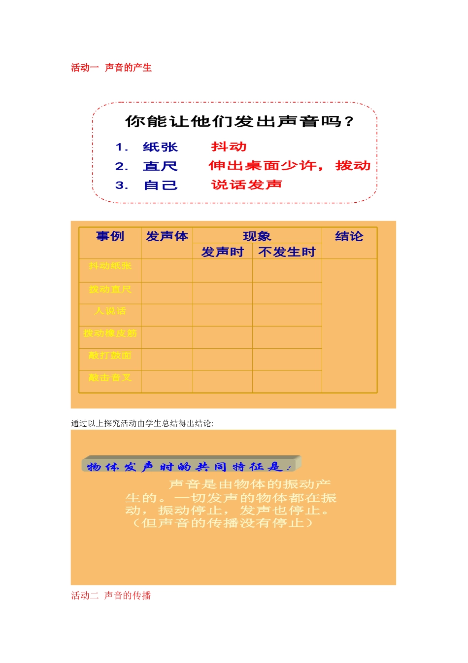 声音的产生与传播教学设计_第2页