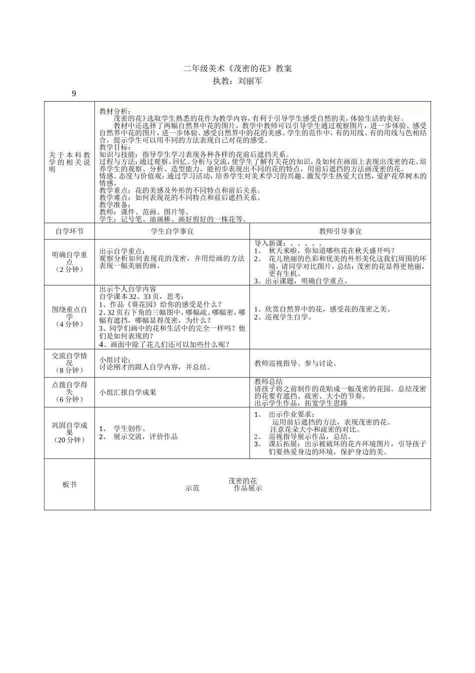 茂密的花刘丽军_第1页