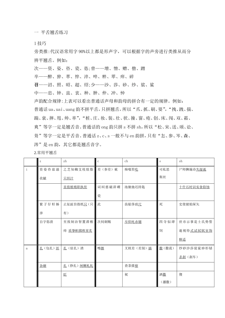 平舌翘舌普通话练习_第1页