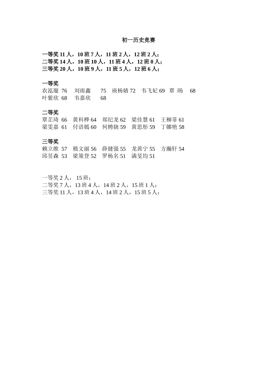 初一历史竞赛_第1页