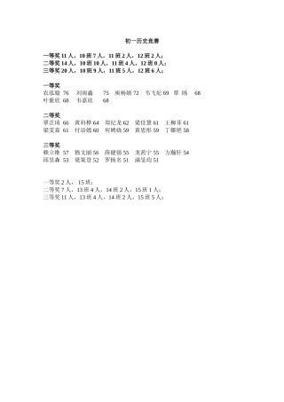 初一历史竞赛