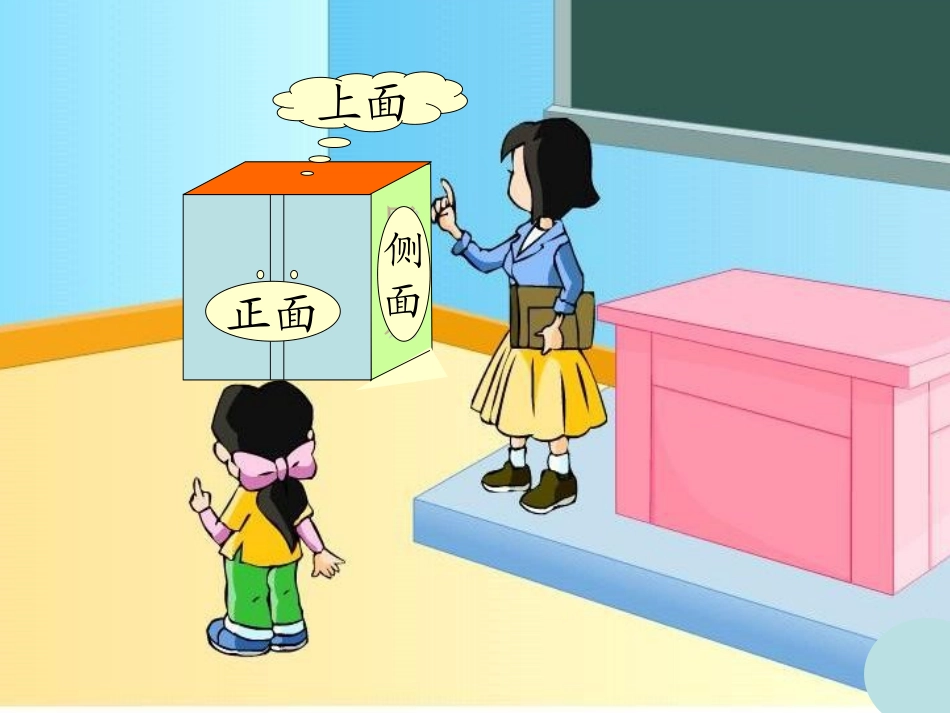 观察物体教学课件_第2页