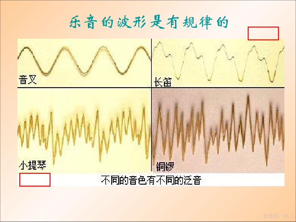 令人厌烦的噪声_第3页