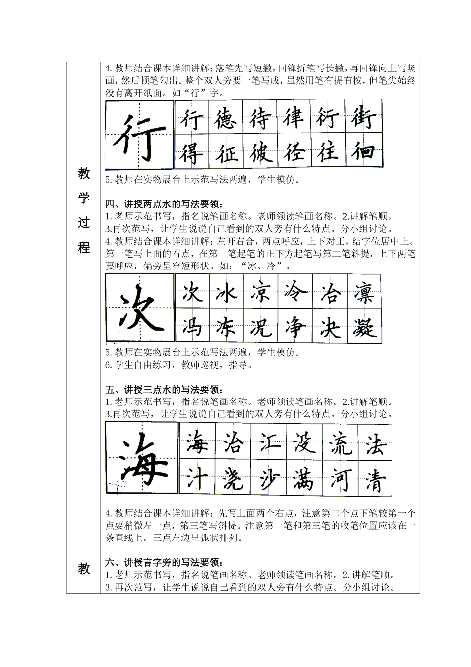 单人旁、双人旁、两点水、三点水、言字旁的写法_第2页