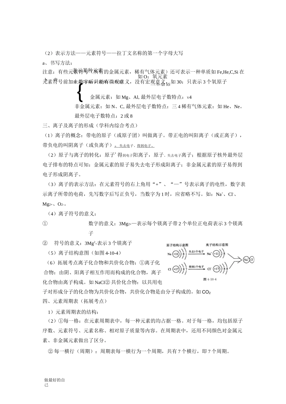 物质构成的奥秘讲义_第2页