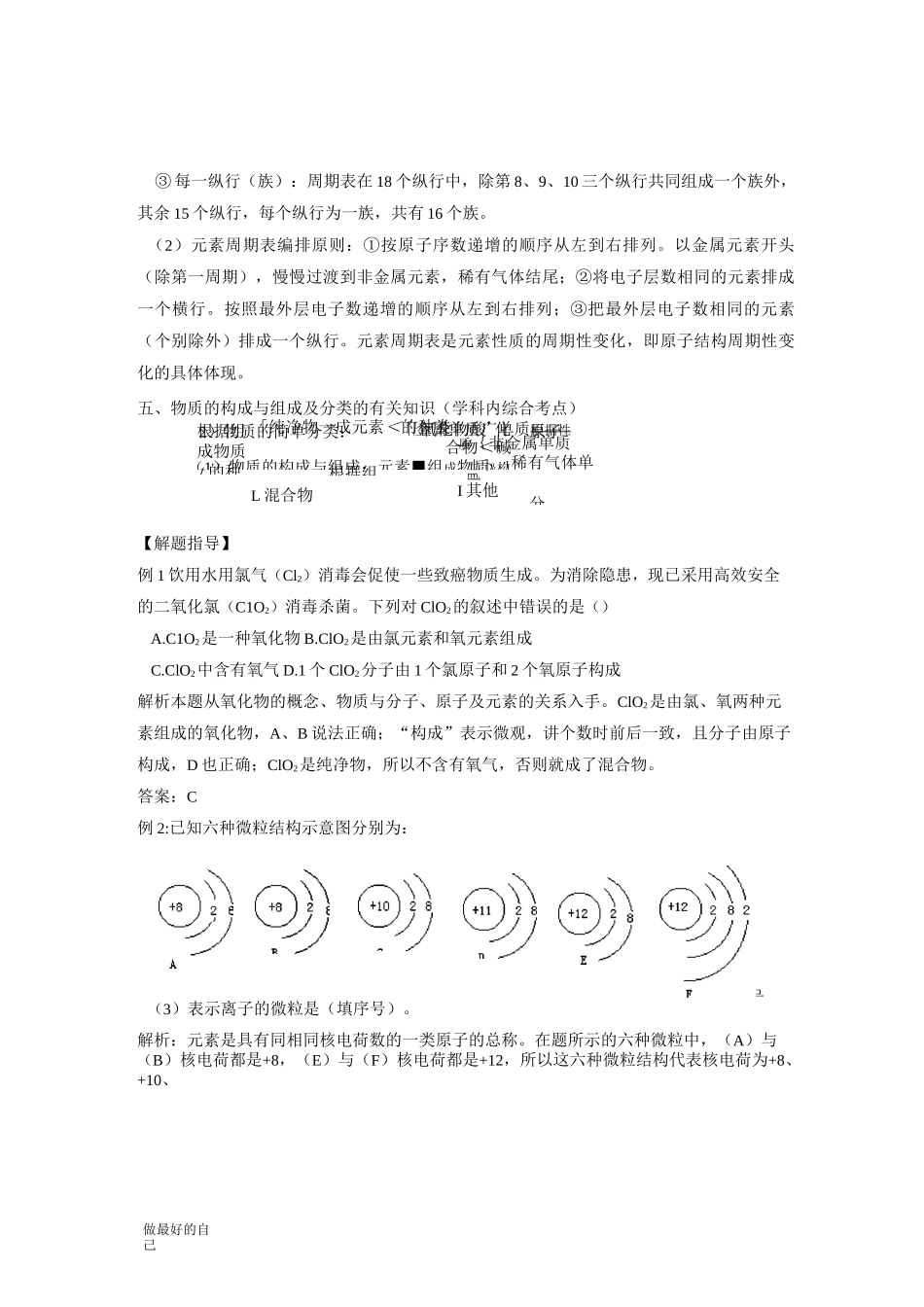 物质构成的奥秘讲义_第3页