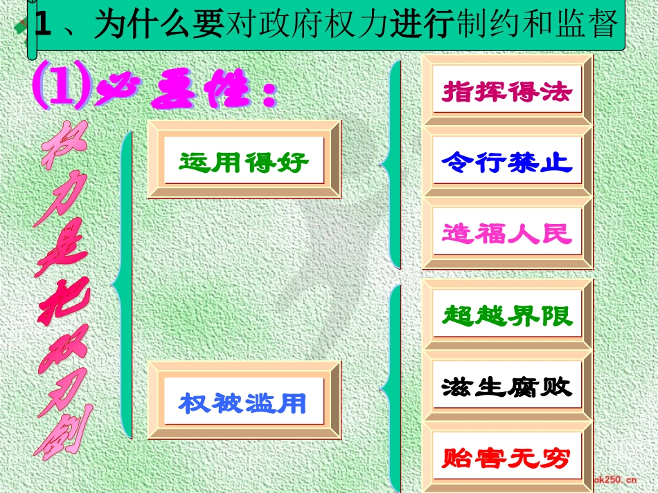 权力的行使：需要监督_第3页