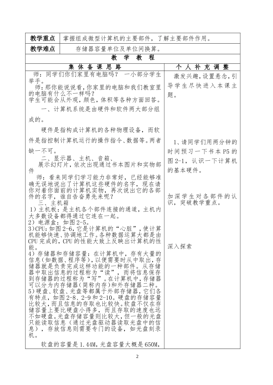 第二课学会组装计算机——认识计算机的各个部件_第2页
