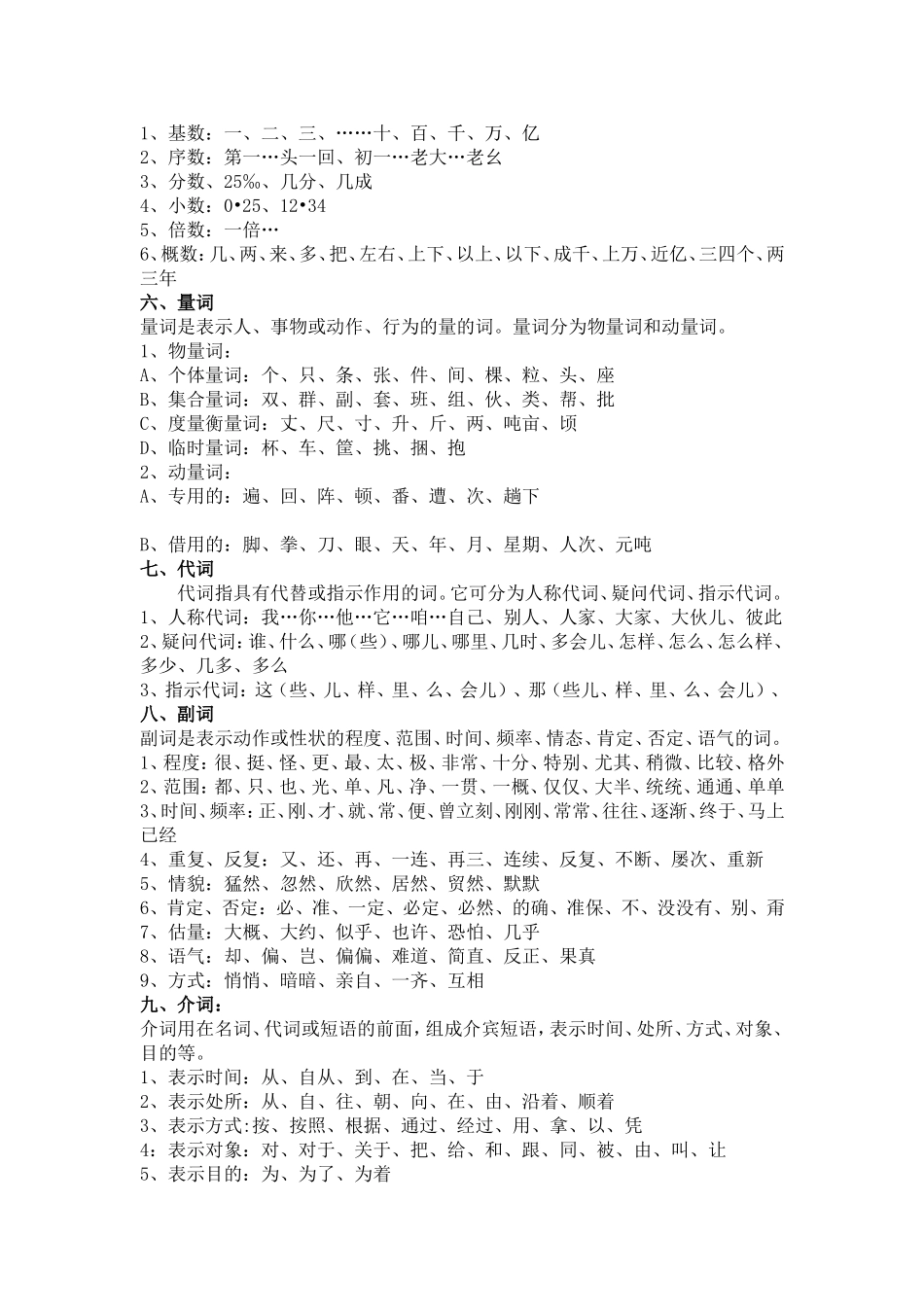 初中汉语语法实用基础（人教版）_第2页